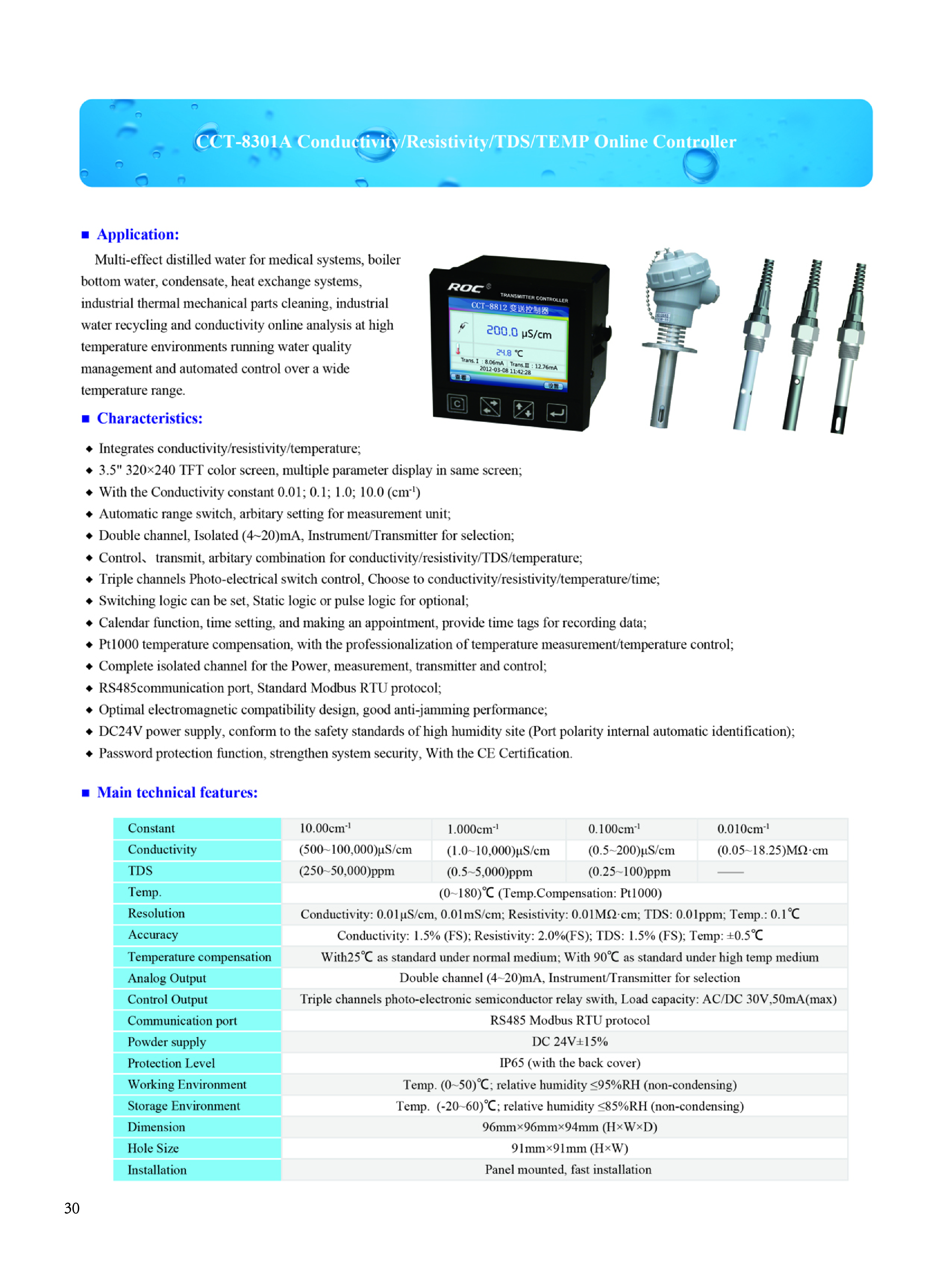 CCT-5300 Controller