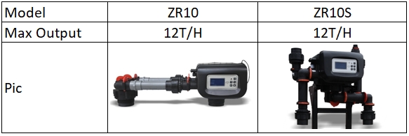 CCV-DR50 Softener Valve
