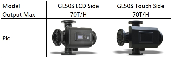 CCV-GL50 Softener Valve