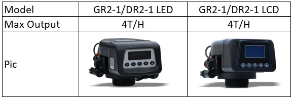 CCV-GR2 Softener Valve