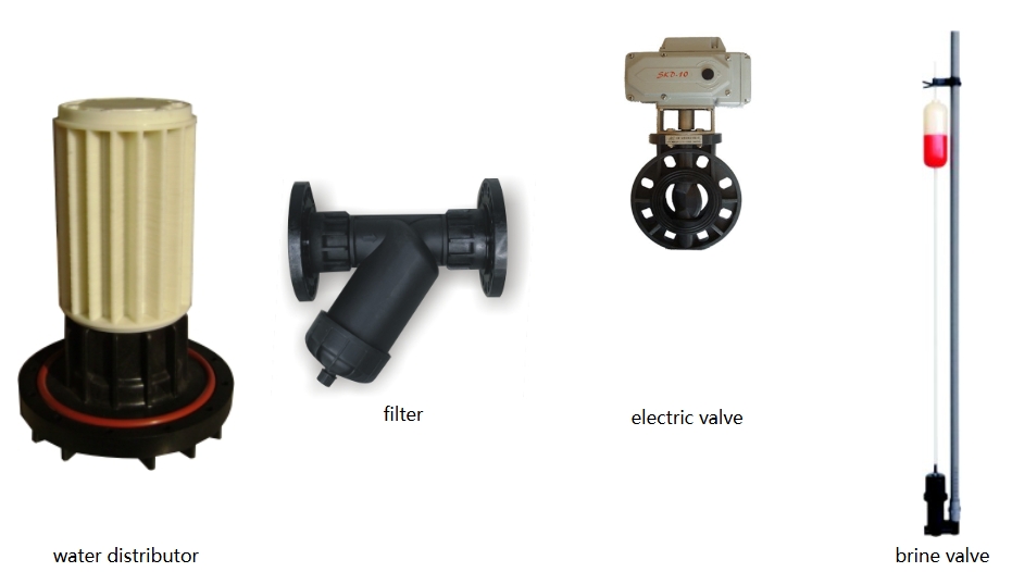 CCV-RF50 Filter Valve