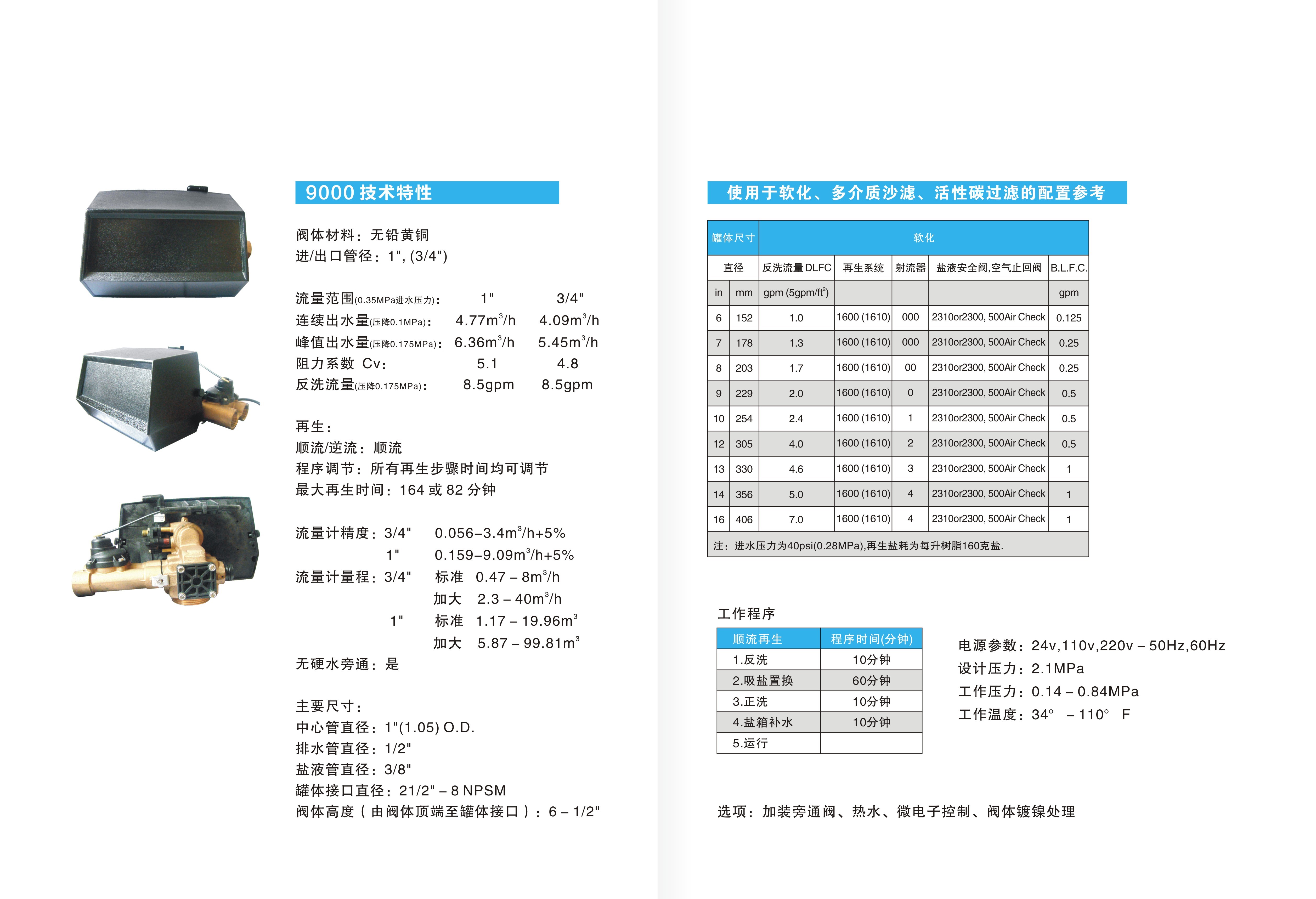 FCV-9000 Fleck Double Tank Valve