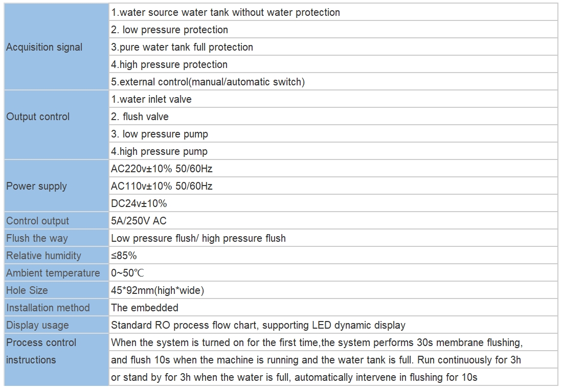 ROS-2015 Reverse Osmosis Controller